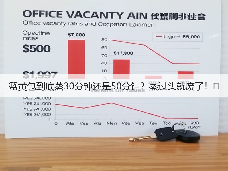 蟹黄包到底蒸30分钟还是50分钟？蒸过头就废了！⏰