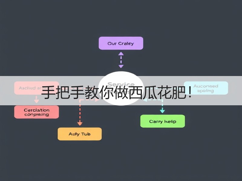 手把手教你做西瓜花肥！