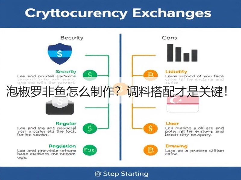 泡椒罗非鱼怎么制作？调料搭配才是关键！
