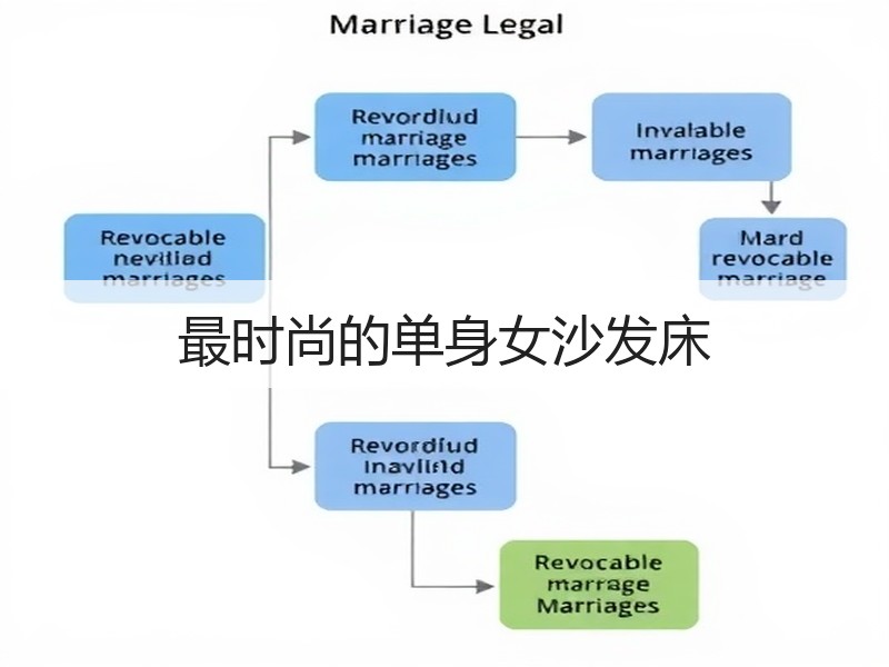 最时尚的单身女沙发床