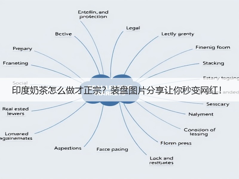 印度奶茶怎么做才正宗？装盘图片分享让你秒变网红！