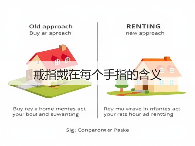 戒指戴在每个手指的含义