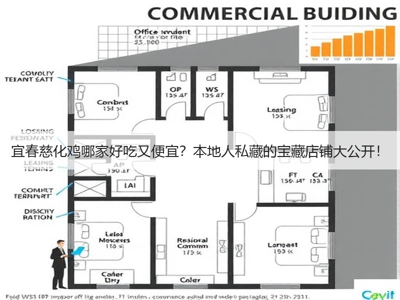 宜春慈化鸡哪家好吃又便宜？本地人私藏的宝藏店铺大公开！