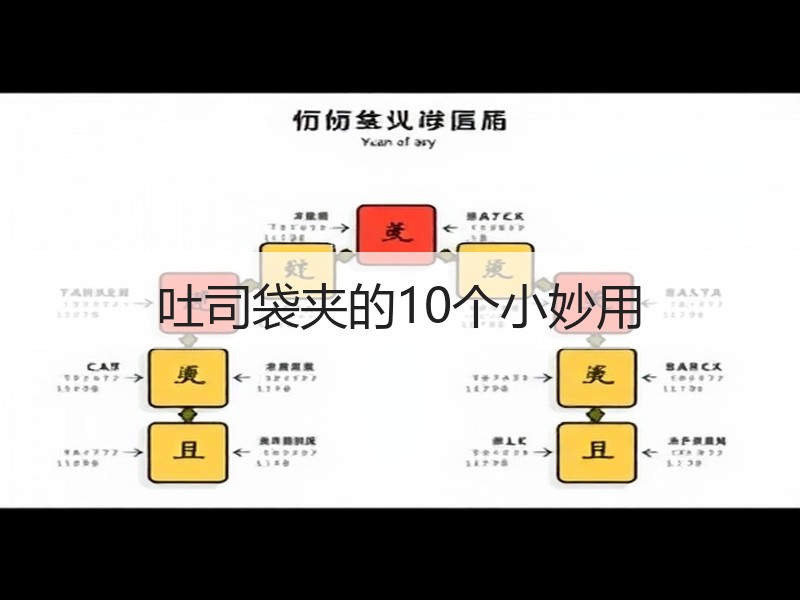 吐司袋夹的10个小妙用