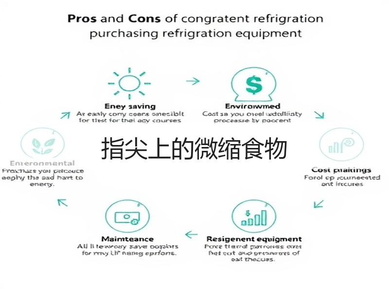 指尖上的微缩食物