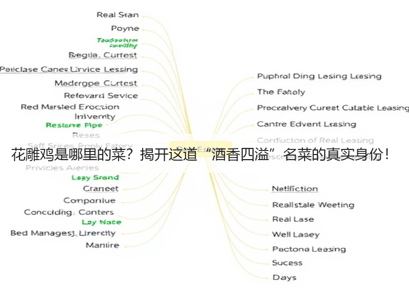 花雕鸡是哪里的菜？揭开这道“酒香四溢”名菜的真实身份！