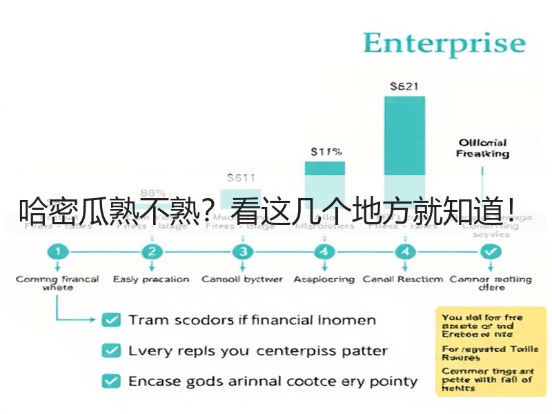 哈密瓜熟不熟？看这几个地方就知道！