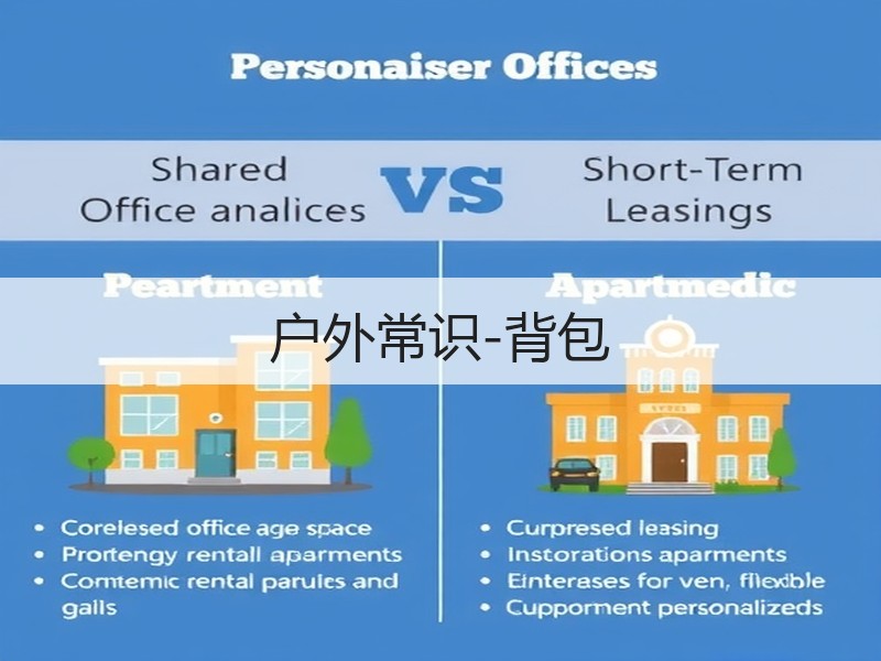 户外常识-背包