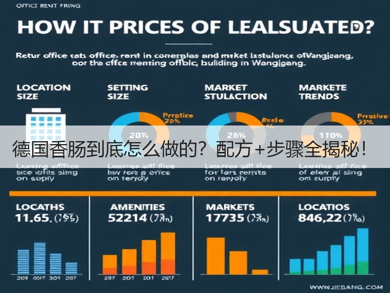 德国香肠到底怎么做的？配方+步骤全揭秘！