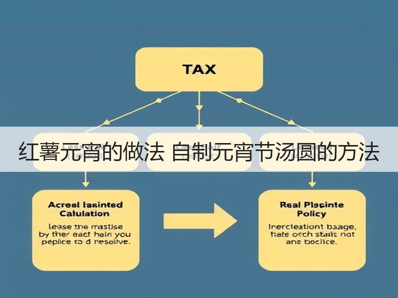 红薯元宵的做法 自制元宵节汤圆的方法