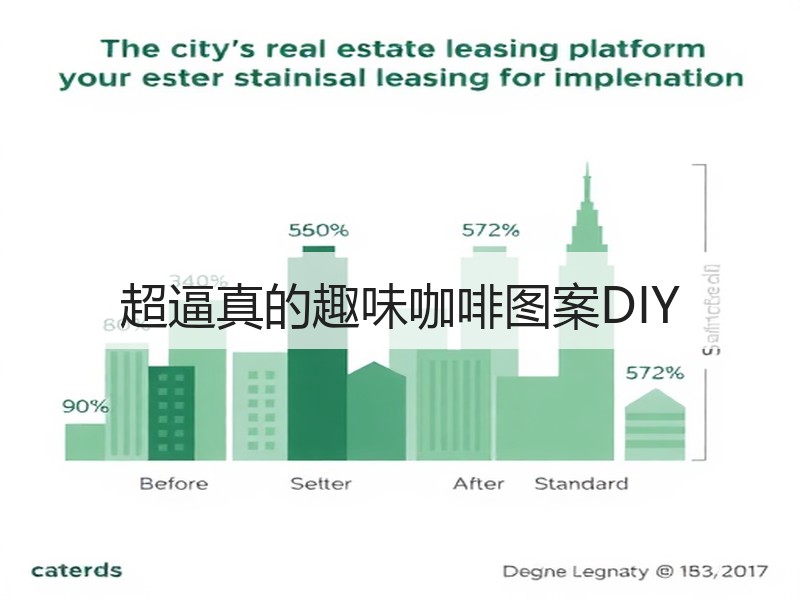 超逼真的趣味咖啡图案DIY