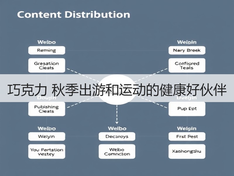 巧克力 秋季出游和运动的健康好伙伴