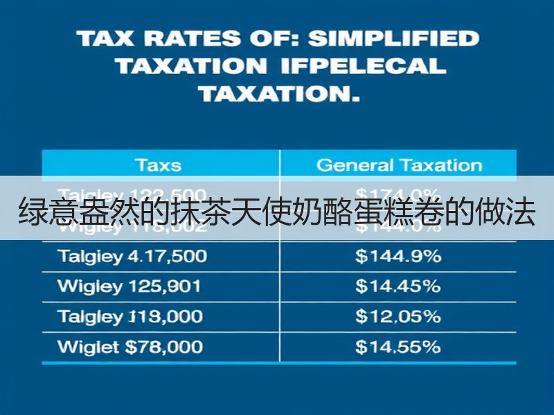 绿意盎然的抹茶天使奶酪蛋糕卷的做法