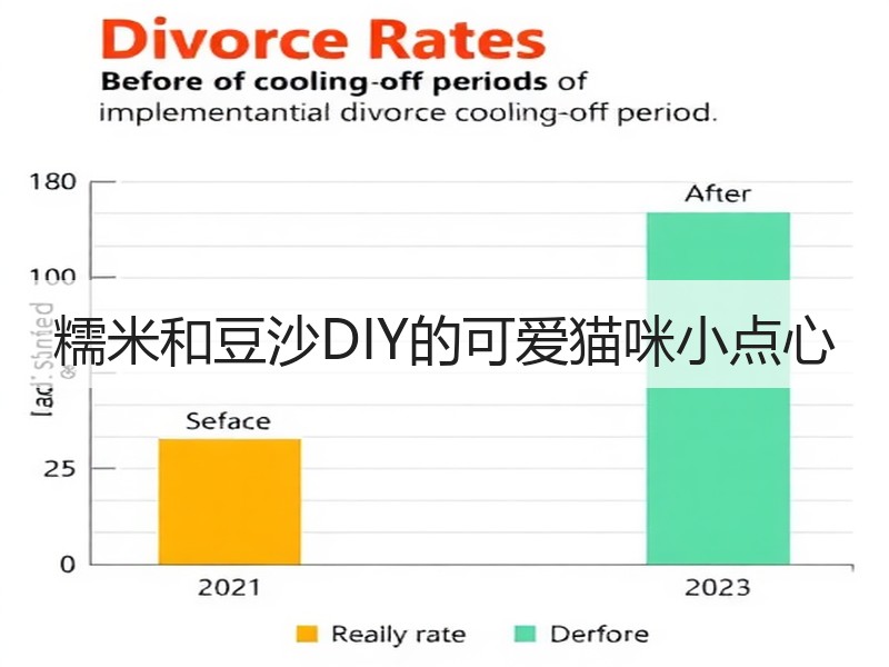 糯米和豆沙DIY的可爱猫咪小点心