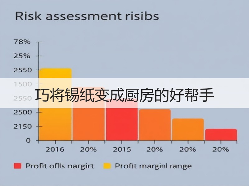 巧将锡纸变成厨房的好帮手
