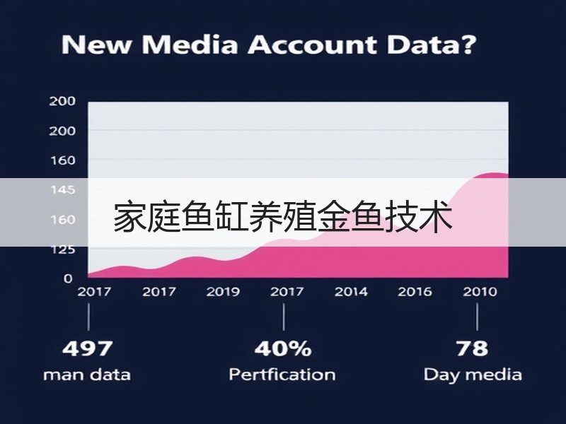 家庭鱼缸养殖金鱼技术
