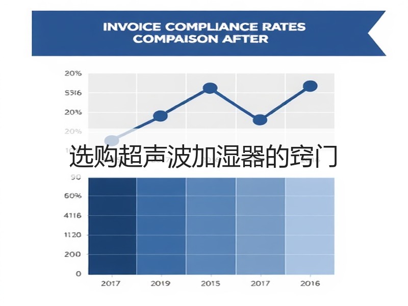 选购超声波加湿器的窍门