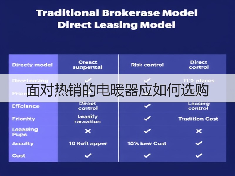 面对热销的电暖器应如何选购