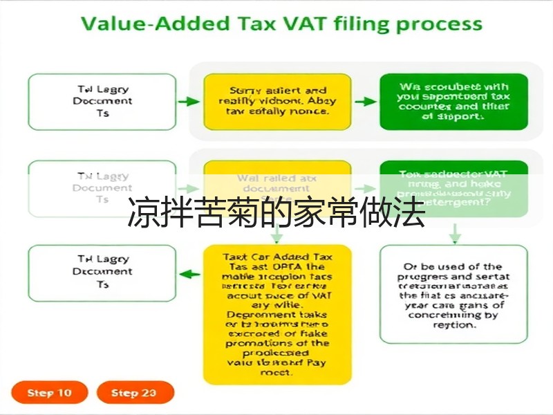 凉拌苦菊的家常做法