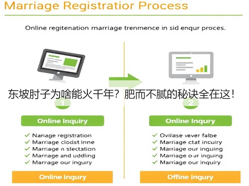 东坡肘子为啥能火千年？肥而不腻的秘诀全在这！