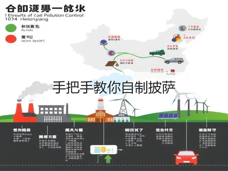 手把手教你自制披萨