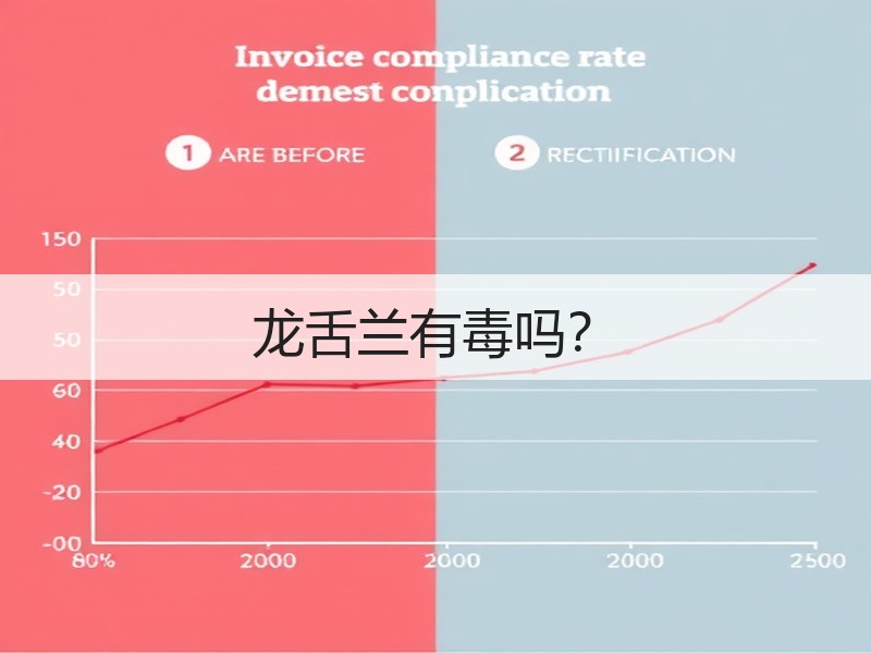 龙舌兰有毒吗？
