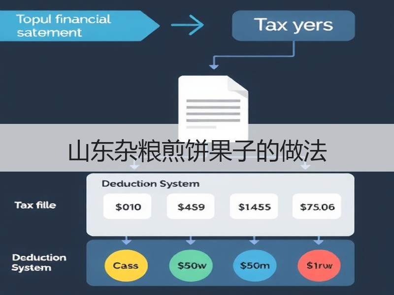 山东杂粮煎饼果子的做法