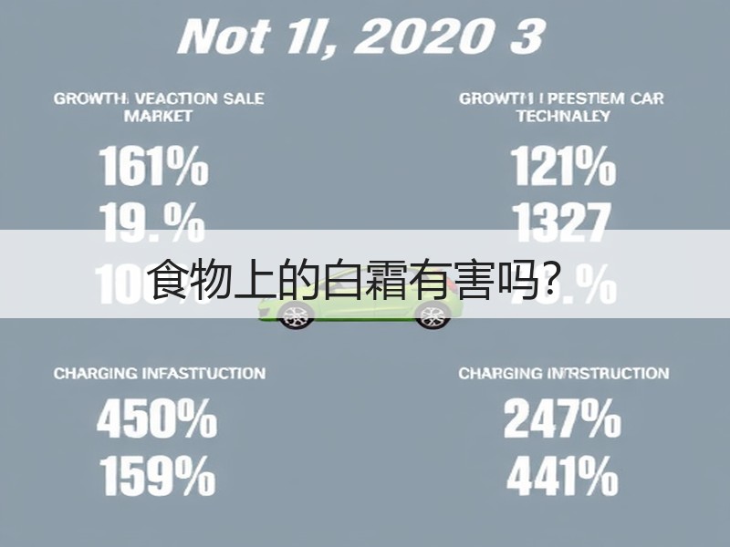 食物上的白霜有害吗？