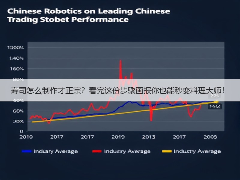 寿司怎么制作才正宗？看完这份步骤画报你也能秒变料理大师！