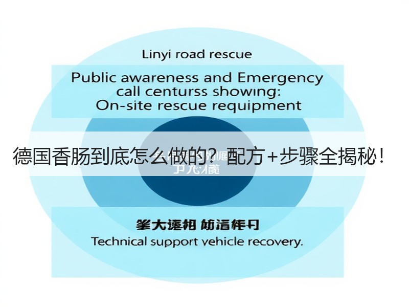 德国香肠到底怎么做的？配方+步骤全揭秘！