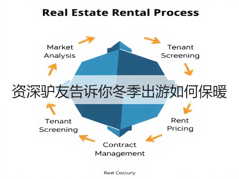 资深驴友告诉你冬季出游如何保暖
