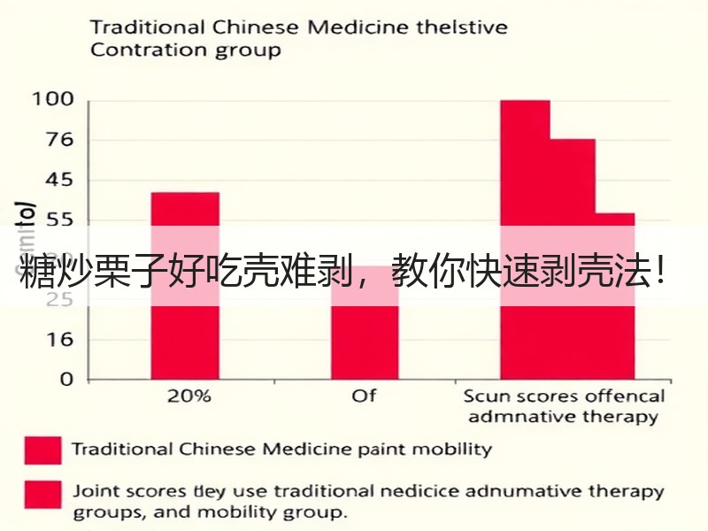 糖炒栗子好吃壳难剥，教你快速剥壳法！