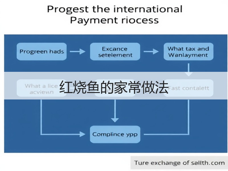 红烧鱼的家常做法