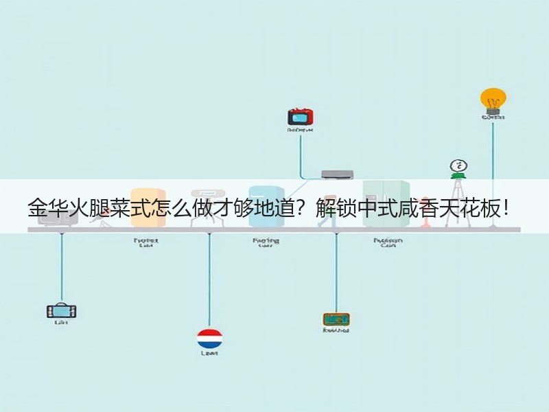 金华火腿菜式怎么做才够地道？解锁中式咸香天花板！