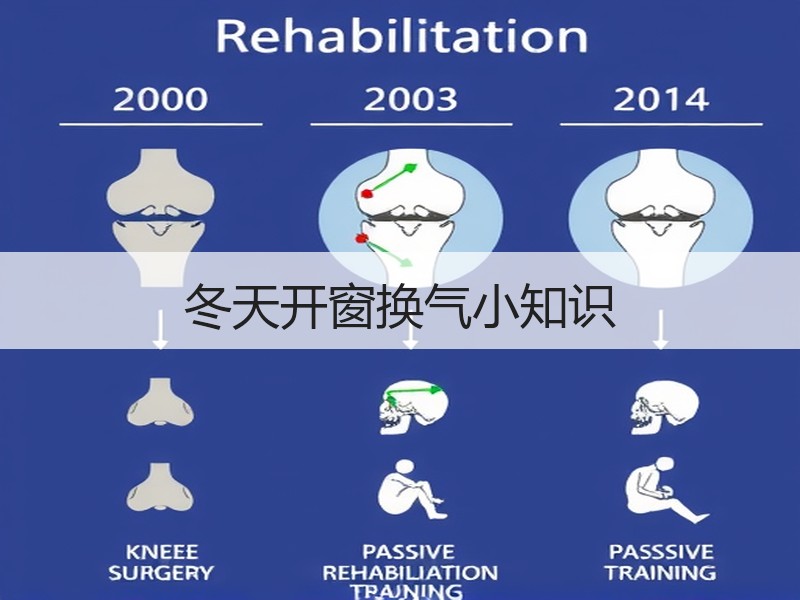冬天开窗换气小知识