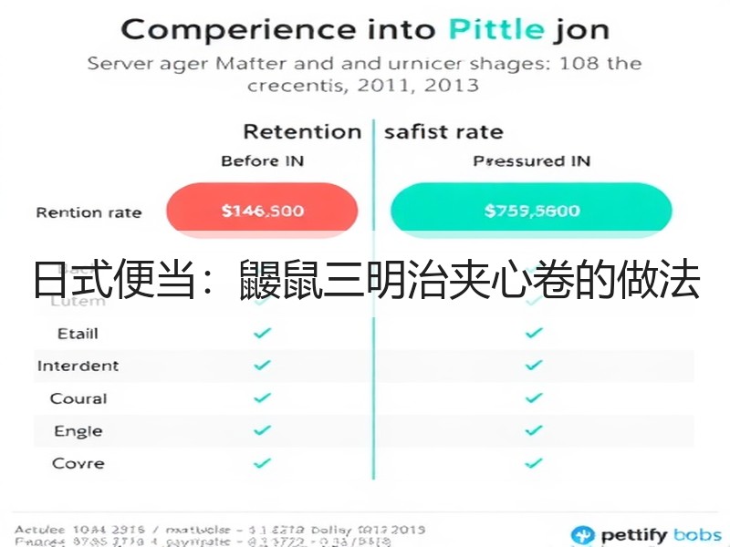 日式便当：鼹鼠三明治夹心卷的做法
