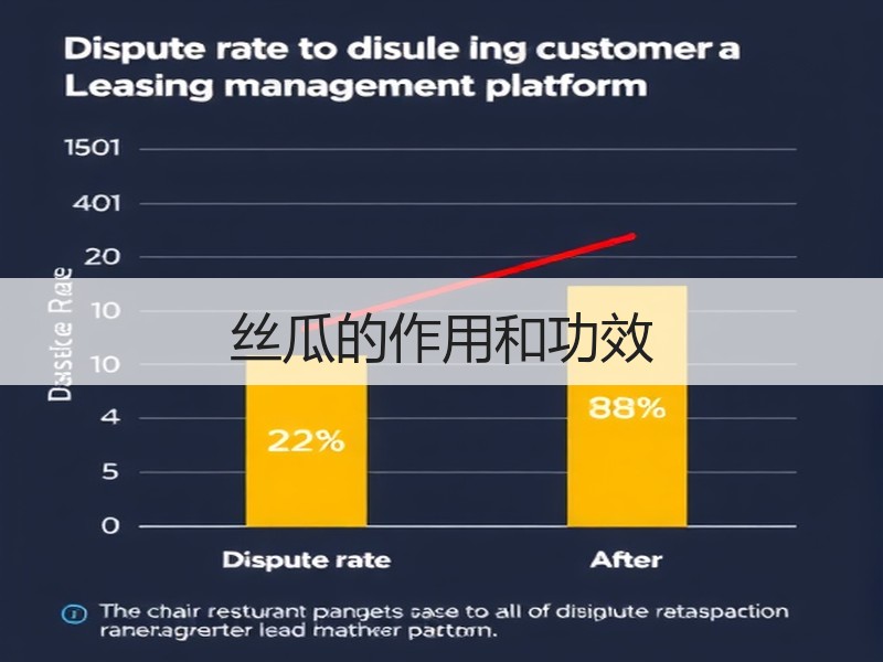 丝瓜的作用和功效