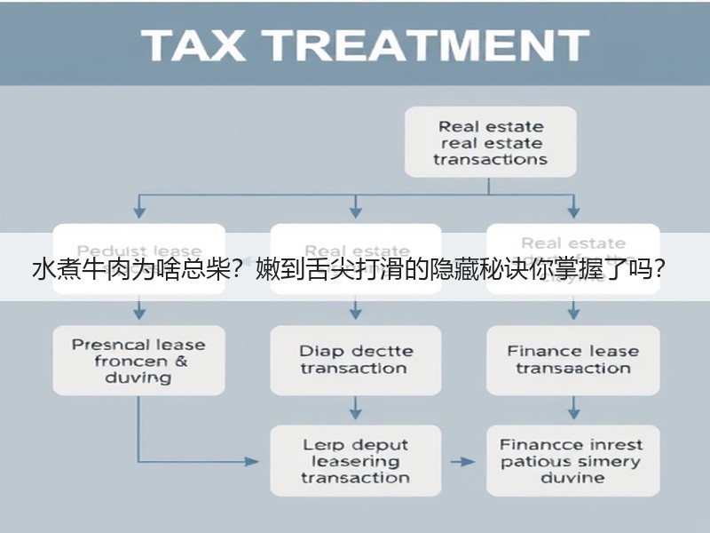 水煮牛肉为啥总柴？嫩到舌尖打滑的隐藏秘诀你掌握了吗？