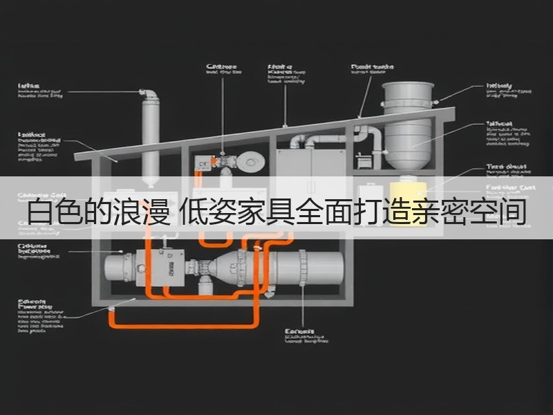 白色的浪漫 低姿家具全面打造亲密空间