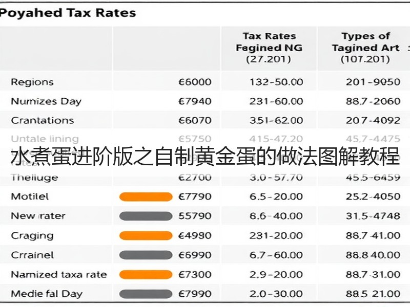 水煮蛋进阶版之自制黄金蛋的做法图解教程