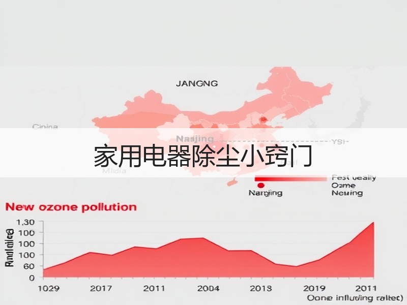 家用电器除尘小窍门