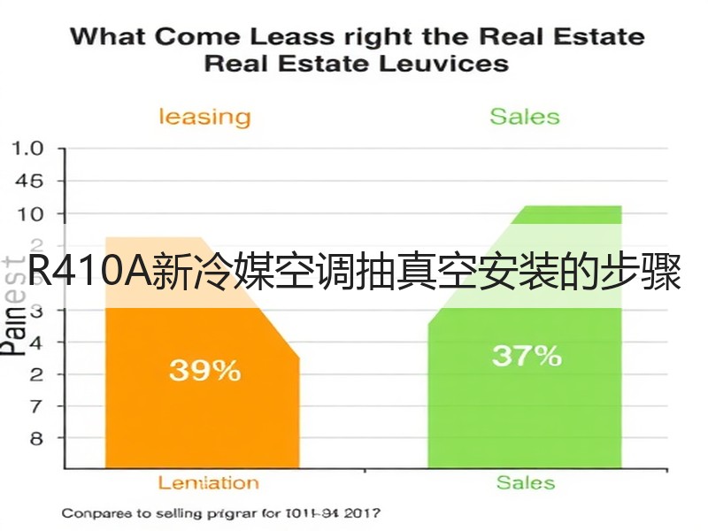 R410A新冷媒空调抽真空安装的步骤