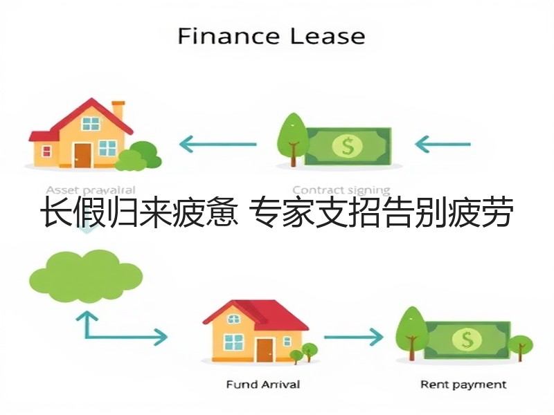 长假归来疲惫 专家支招告别疲劳