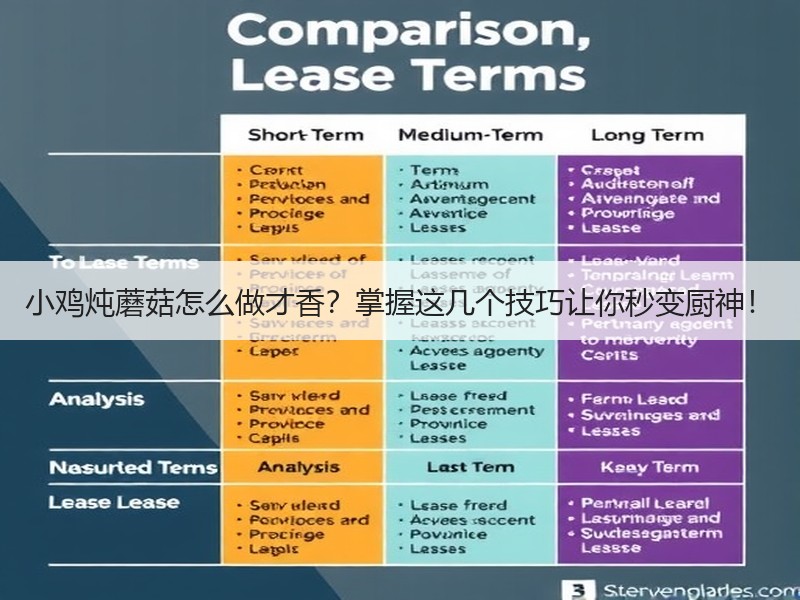 小鸡炖蘑菇怎么做才香？掌握这几个技巧让你秒变厨神！