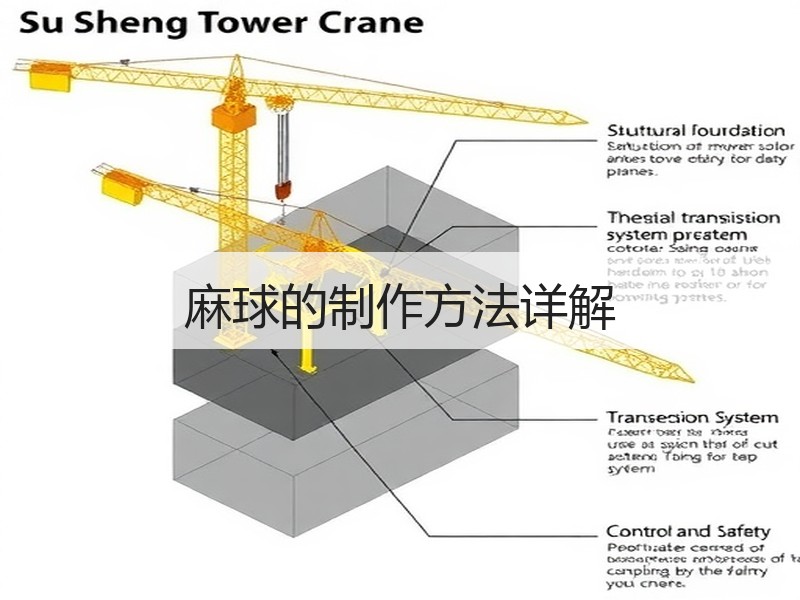 麻球的制作方法详解