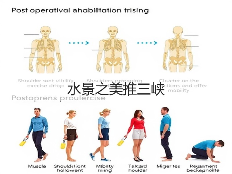 水景之美推三峡