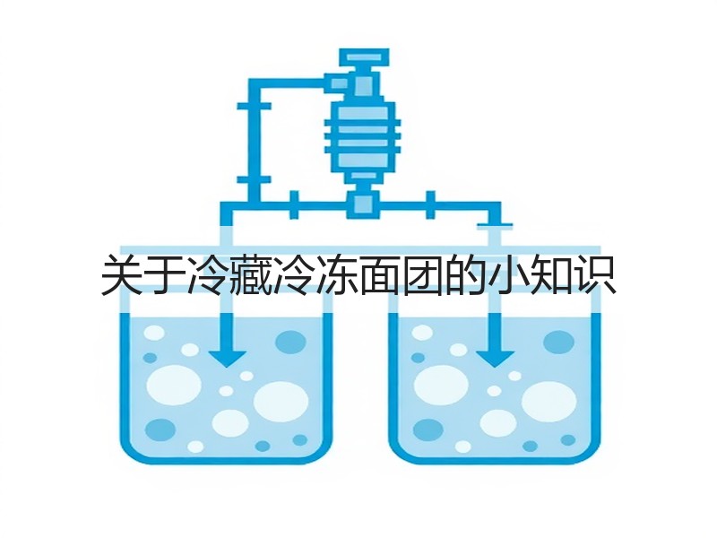 关于冷藏冷冻面团的小知识