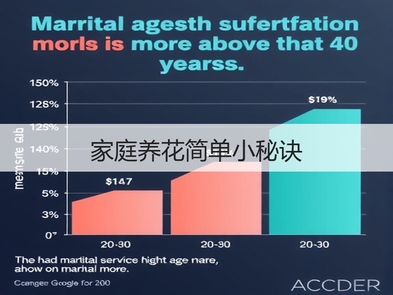 家庭养花简单小秘诀