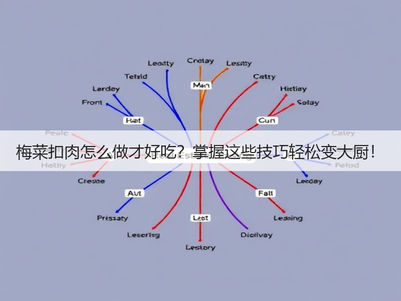 梅菜扣肉怎么做才好吃？掌握这些技巧轻松变大厨！