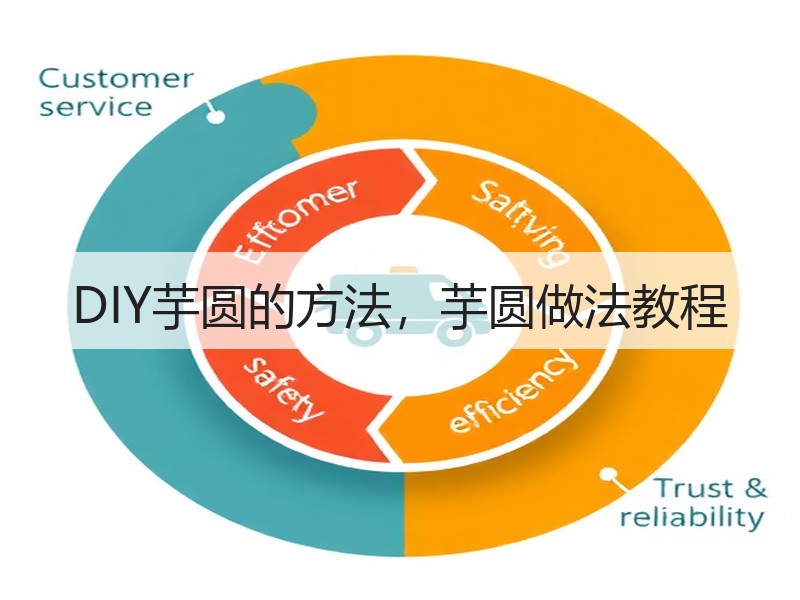 DIY芋圆的方法，芋圆做法教程
